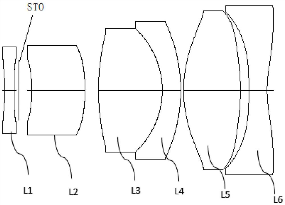 Glass-plastic hybrid lens