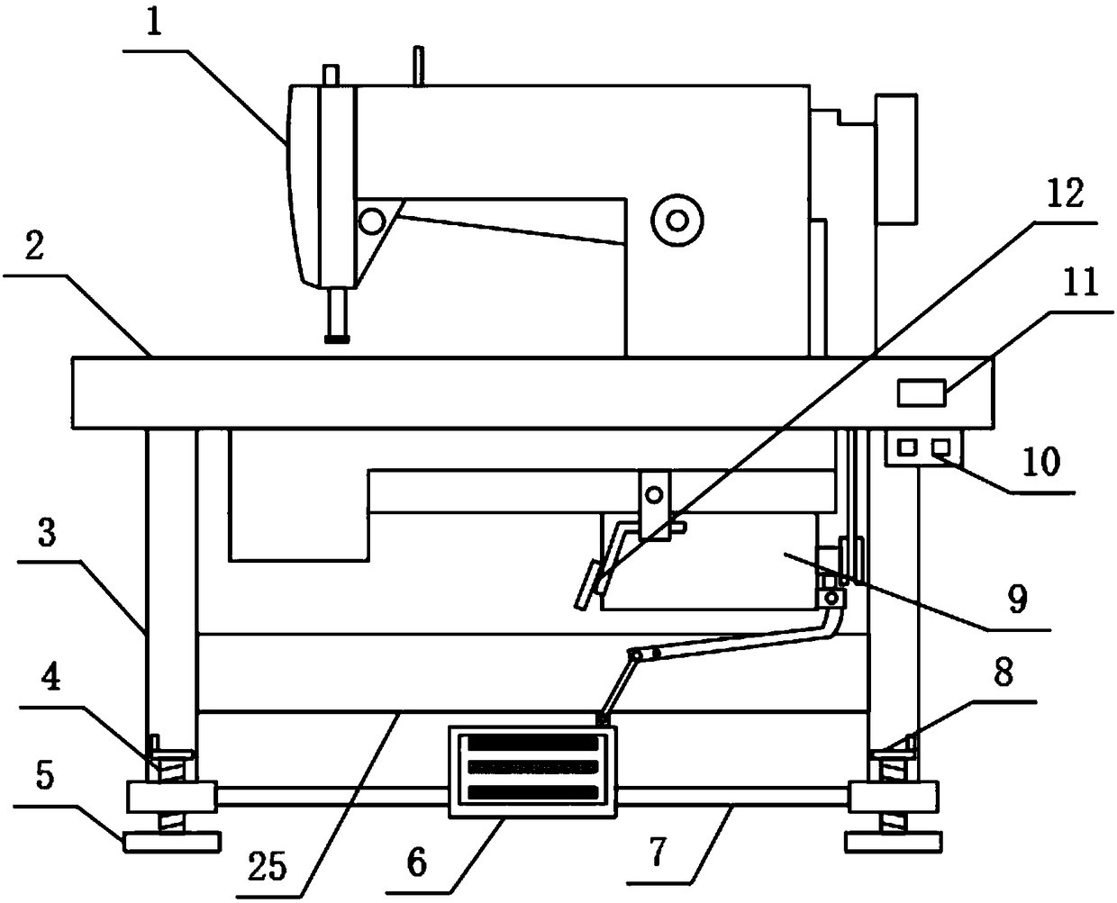 Doll beard sewing device