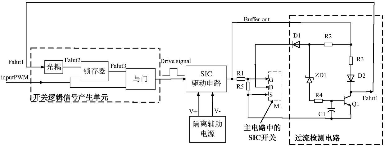 A high-voltage SIC device overcurrent detection and protection circuit, device and method