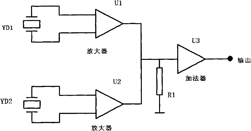 Wide frequency response noise resistant adapterization probe adopting double piezoelectric ceramic wafers