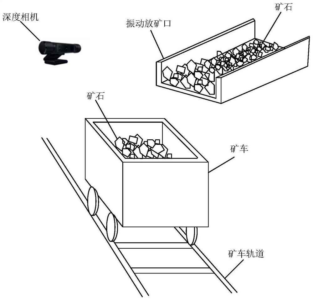 Automatic ore-drawing control method, controller, ore-drawing machine, system and storage medium