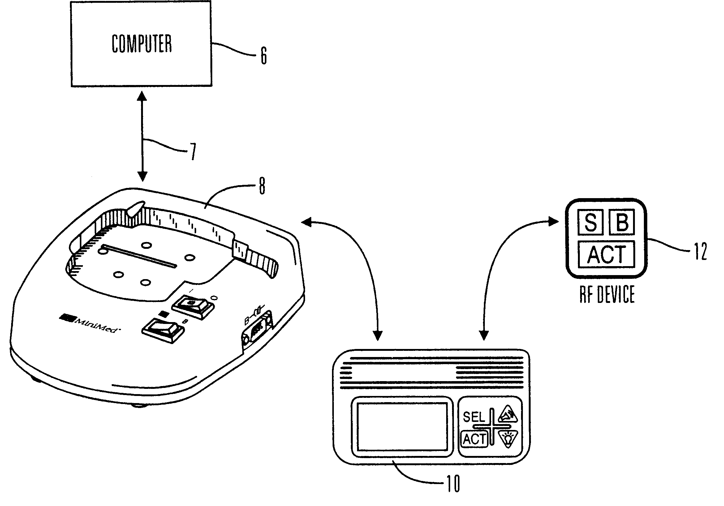 External infusion device with remote programming bolus estimator and/or vibration alarm capabilities