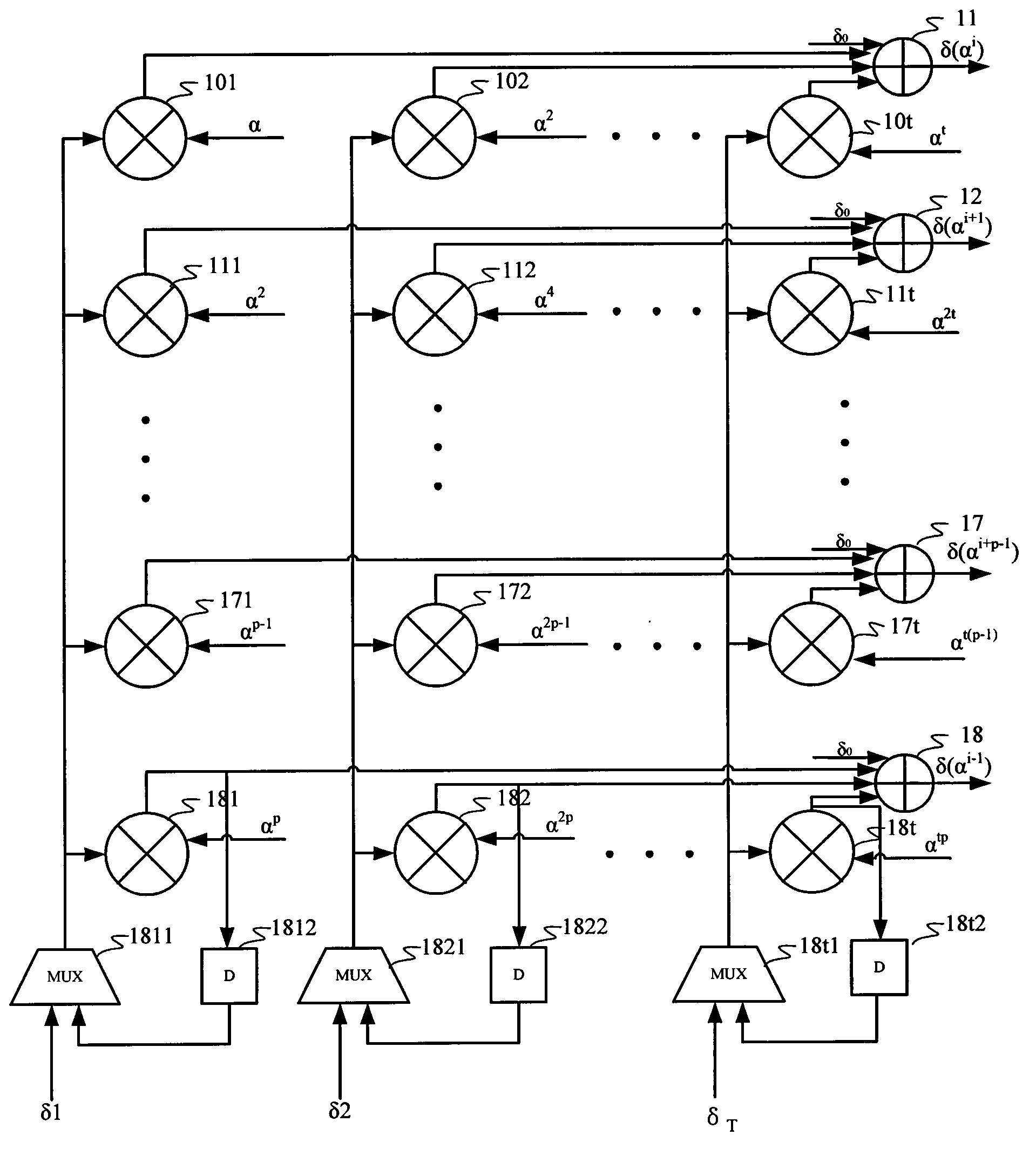 Chien search circuit, and ECC decoding apparatus and method based on the Chien search circuit