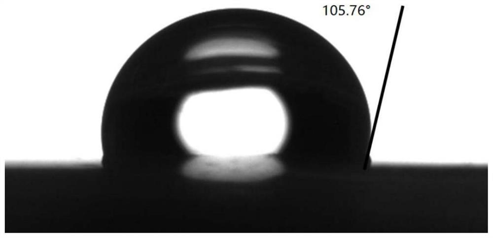 High dye-carrying adhesive for disperse dye wash-free printing and preparation method