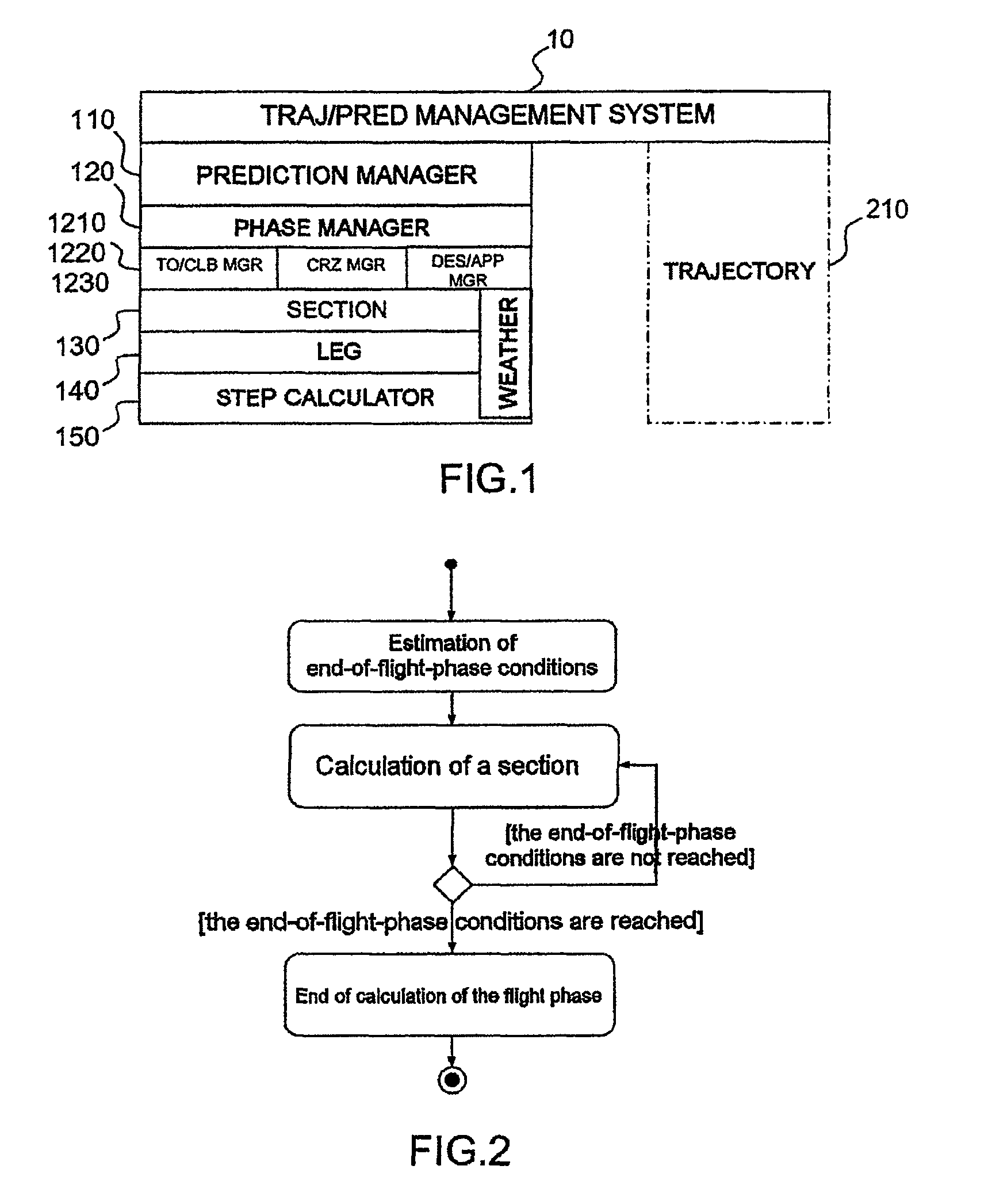 System and method for calculating flight predictions by vertical sections