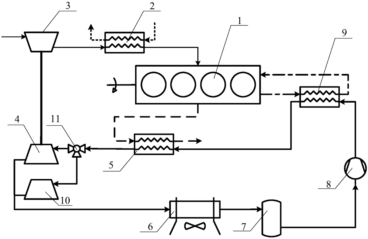 Internal combustion engine supercharging system integrated with waste heat recovery