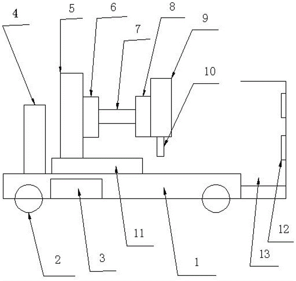 Cutting machine