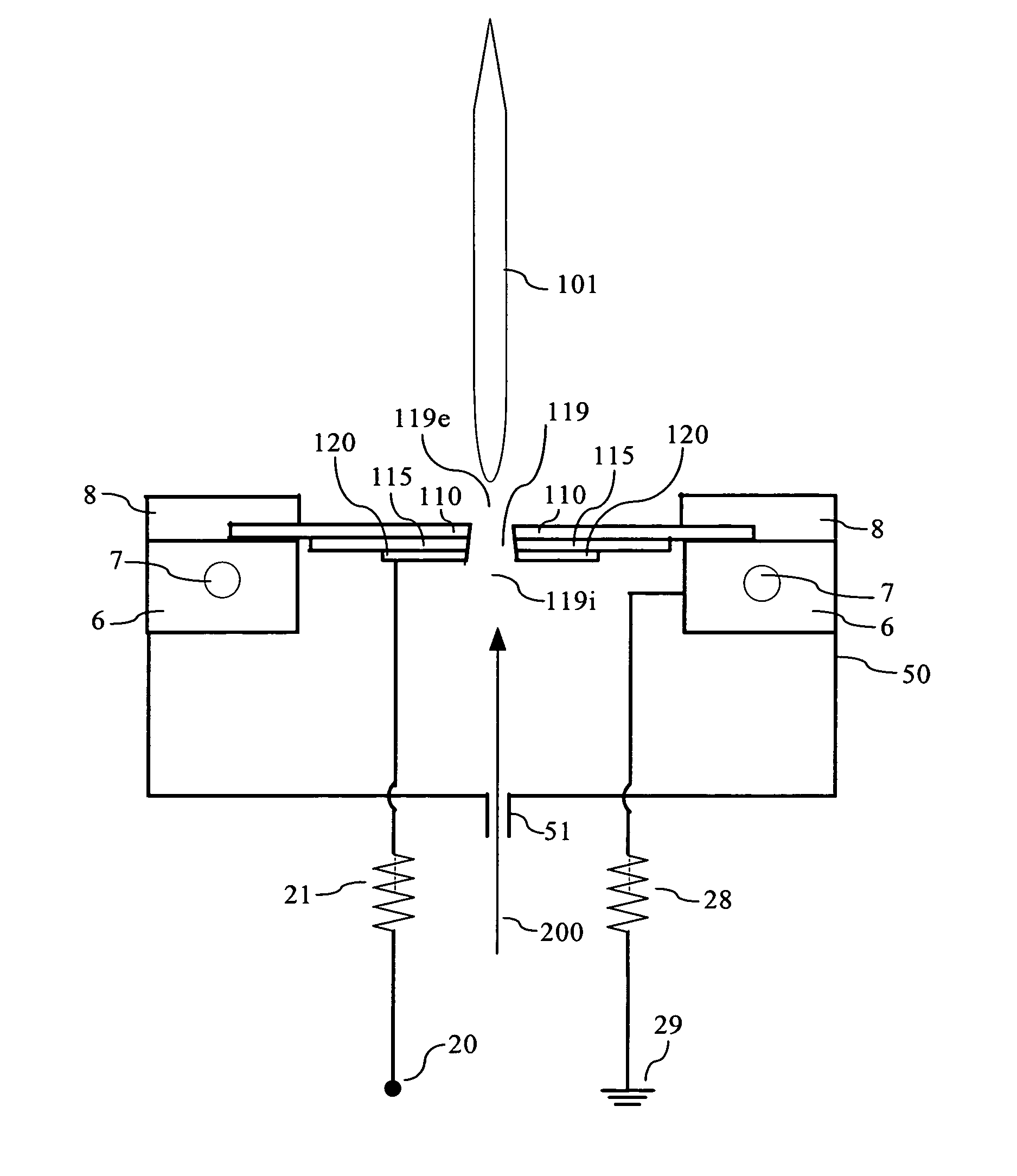 Method and device for creating a micro plasma jet