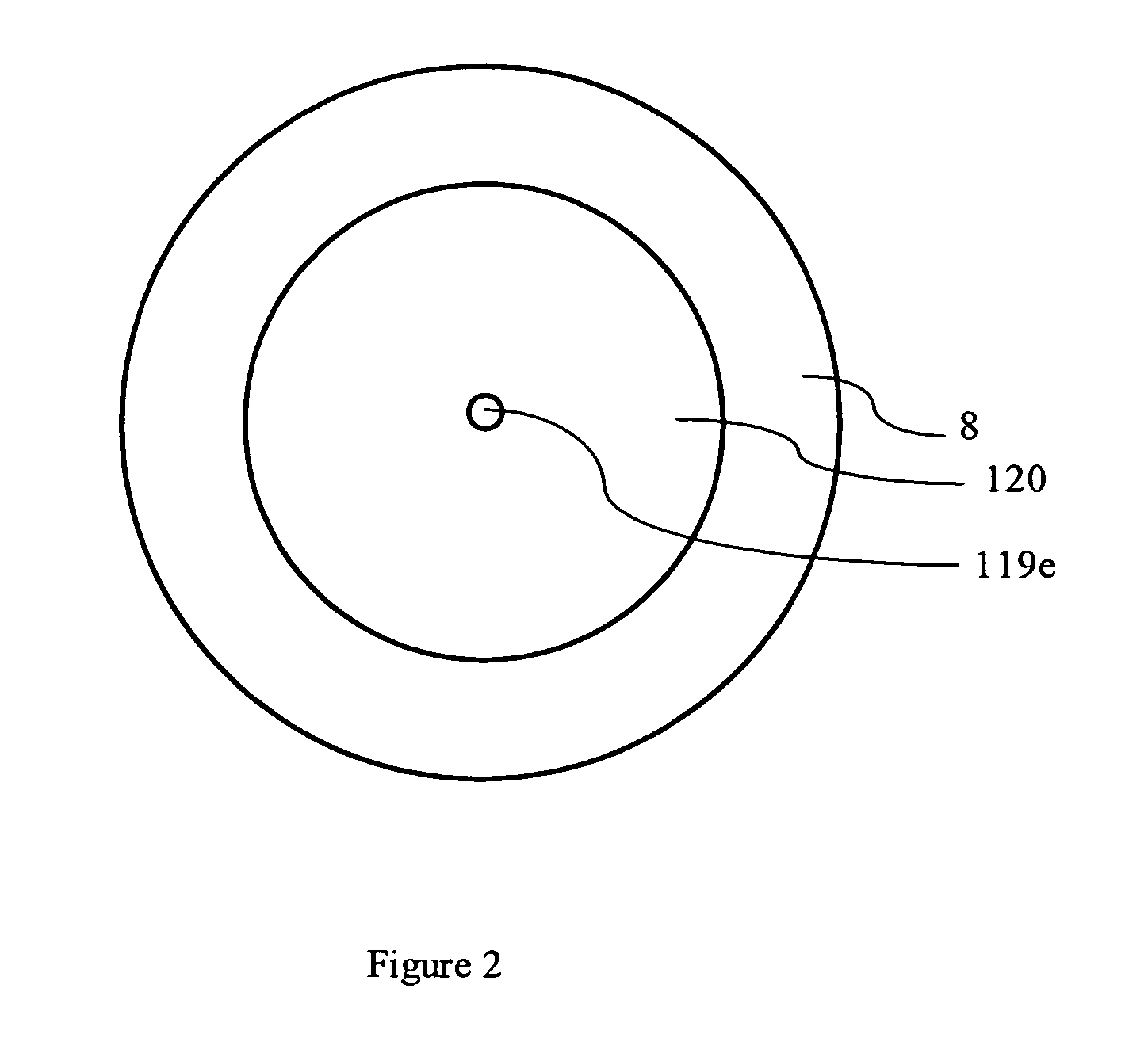Method and device for creating a micro plasma jet