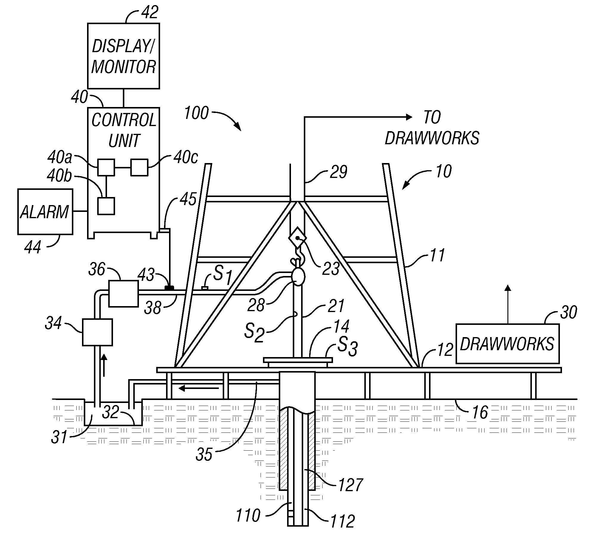 Sensors For Estimating Properties Of A Core