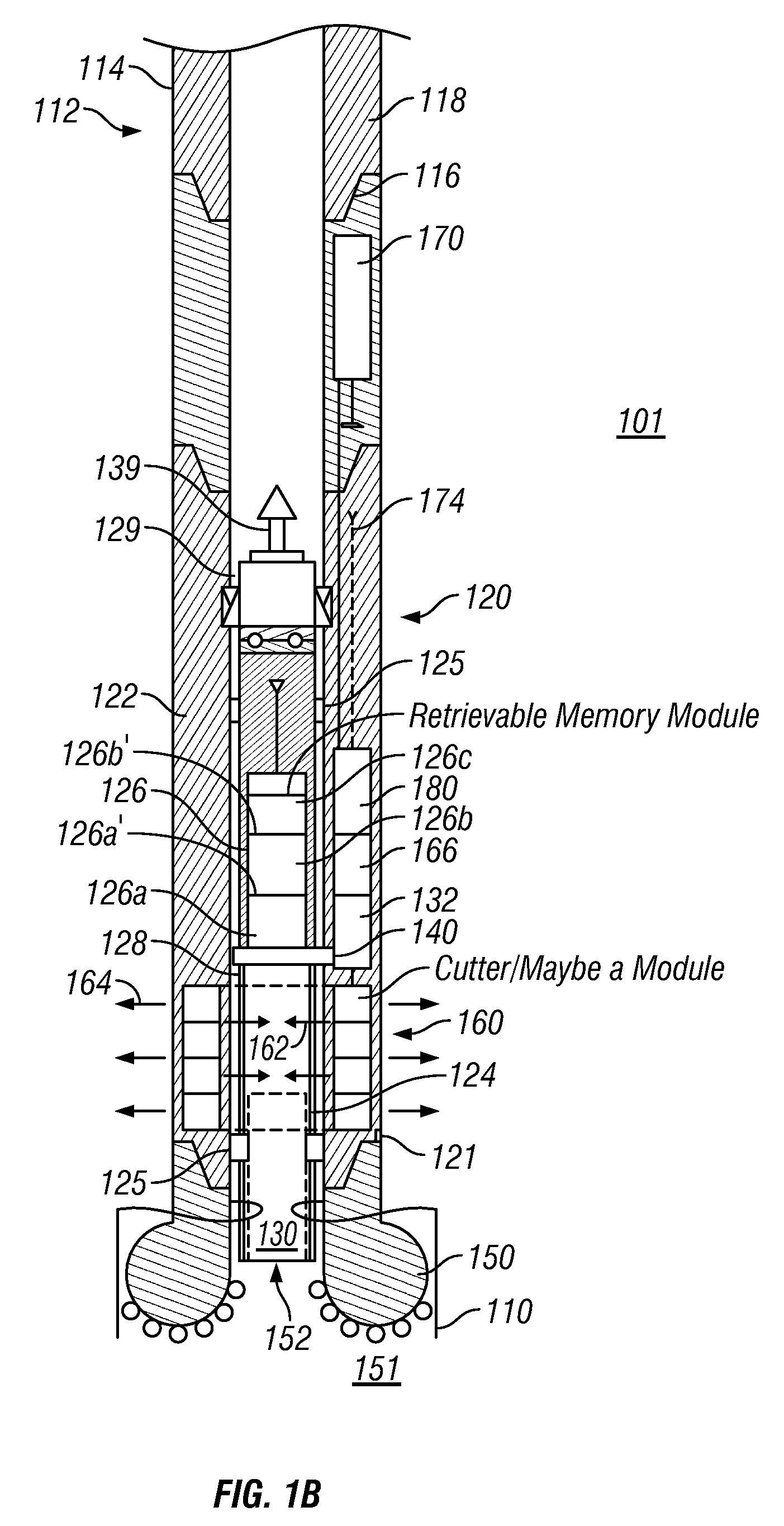 Sensors For Estimating Properties Of A Core