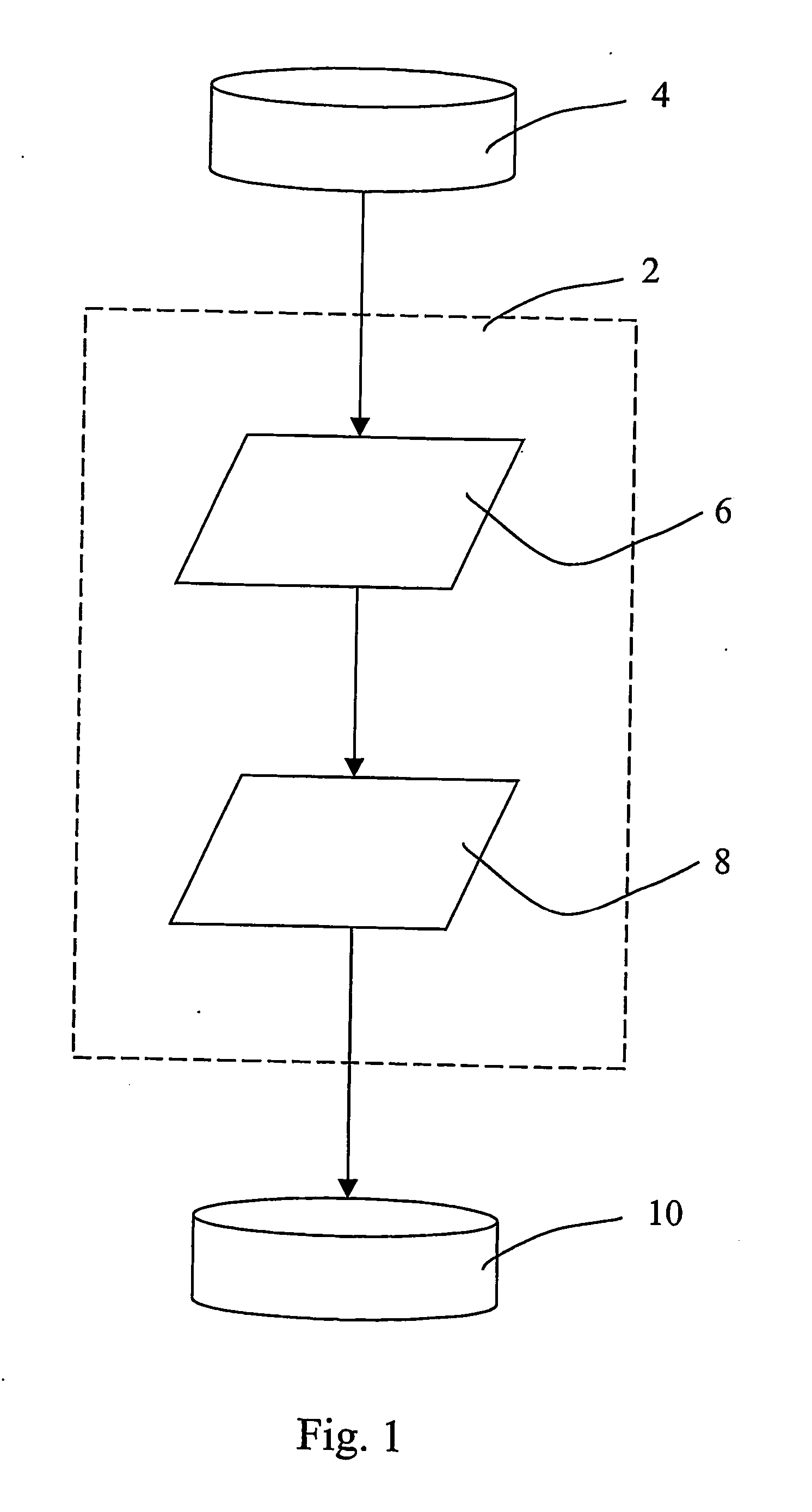 Grapheme to phoneme alignment method and relative rule-set generating system