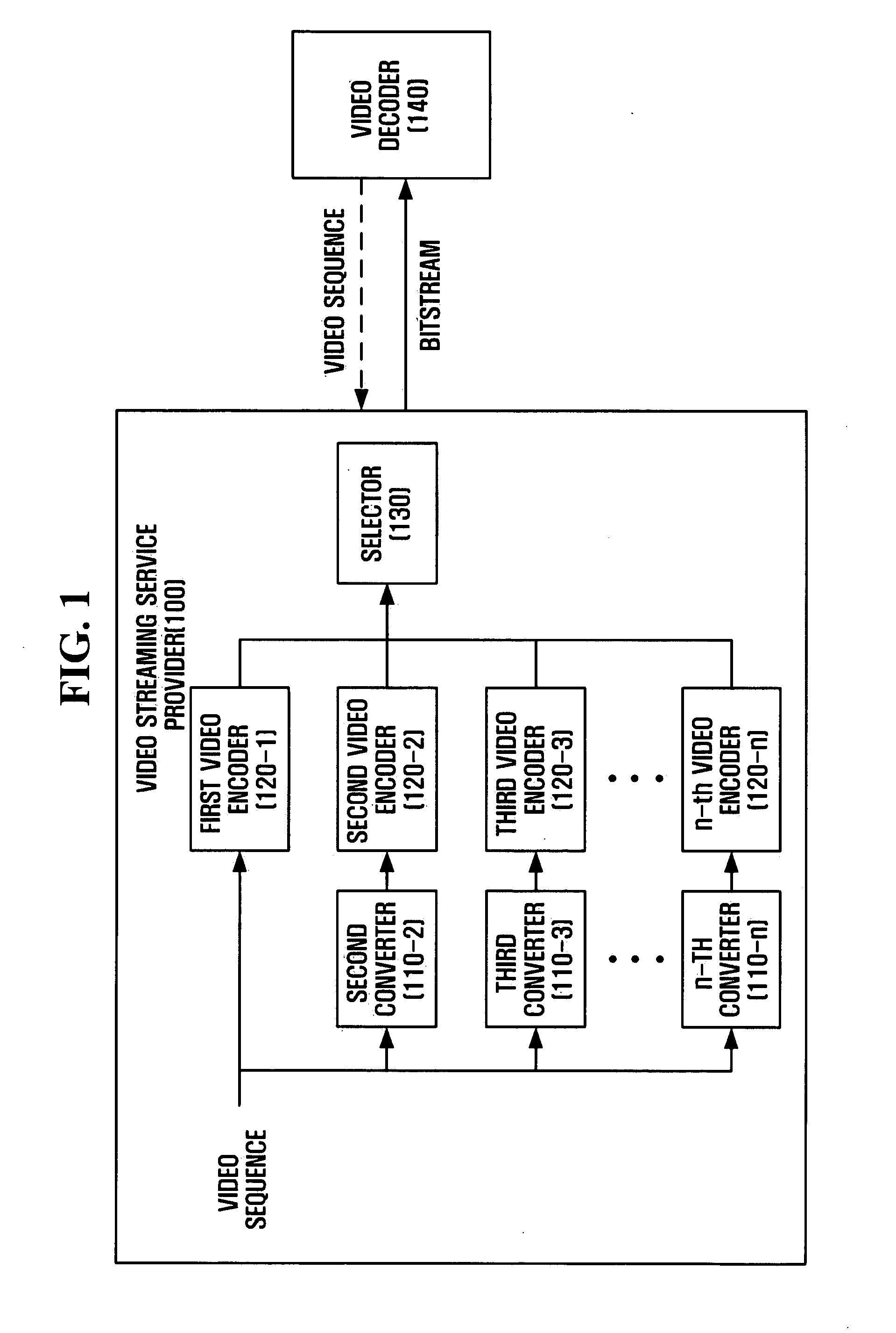 Method and apparatus for video coding, predecoding, and video decoding for video streaming service, and image filtering method