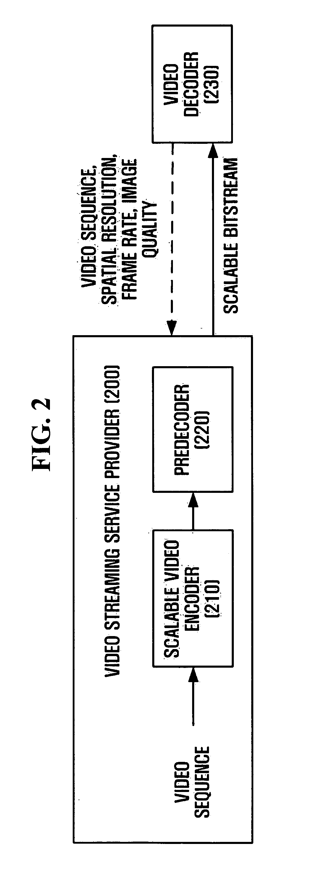 Method and apparatus for video coding, predecoding, and video decoding for video streaming service, and image filtering method