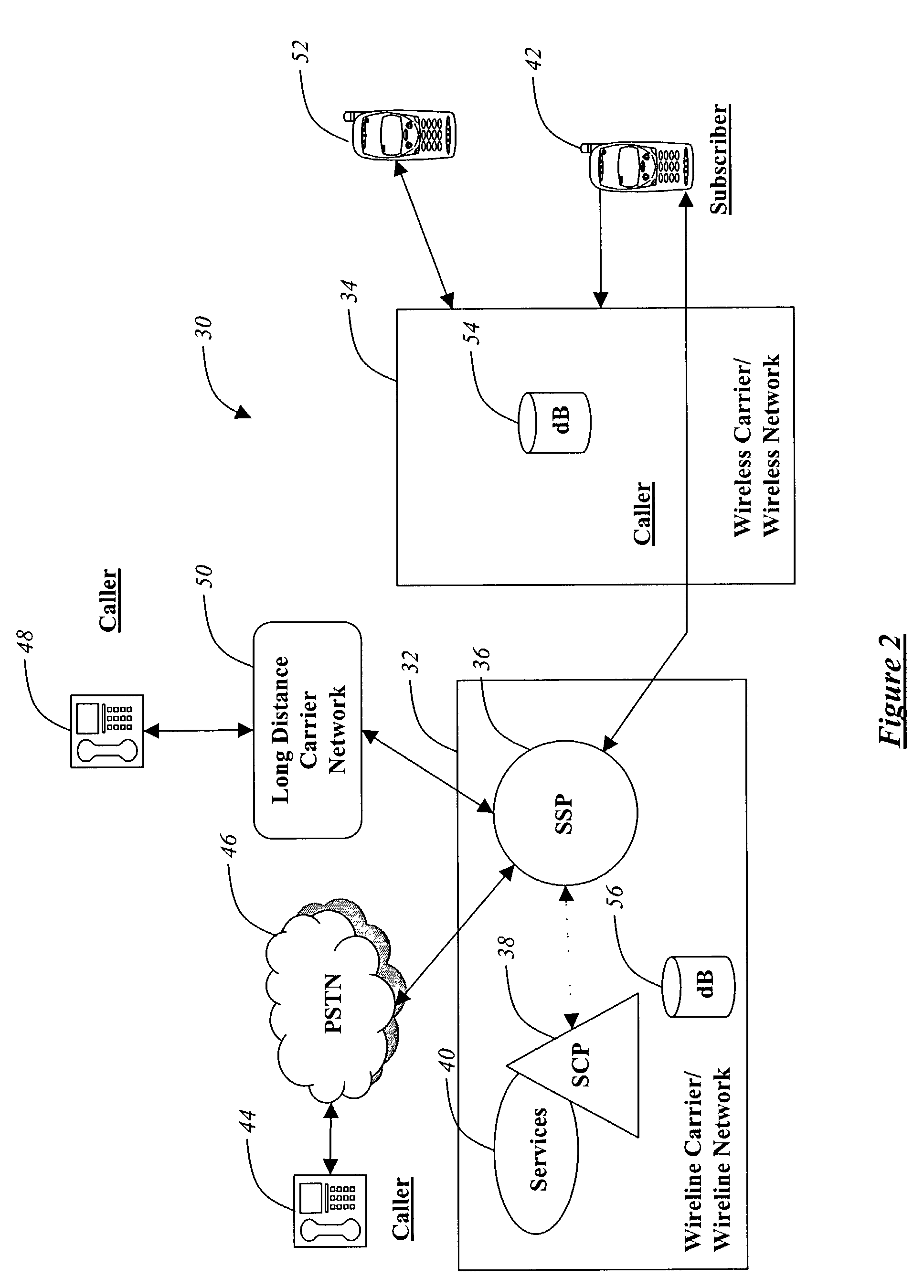 System and method for providing advanced telephony services using a virtual telephone number