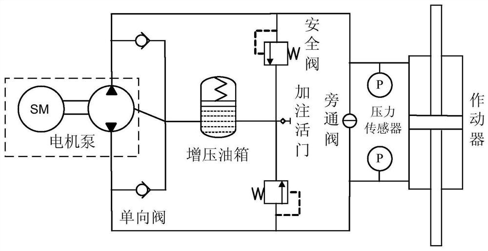 An Electrostatic Actuator for a Robot Joint