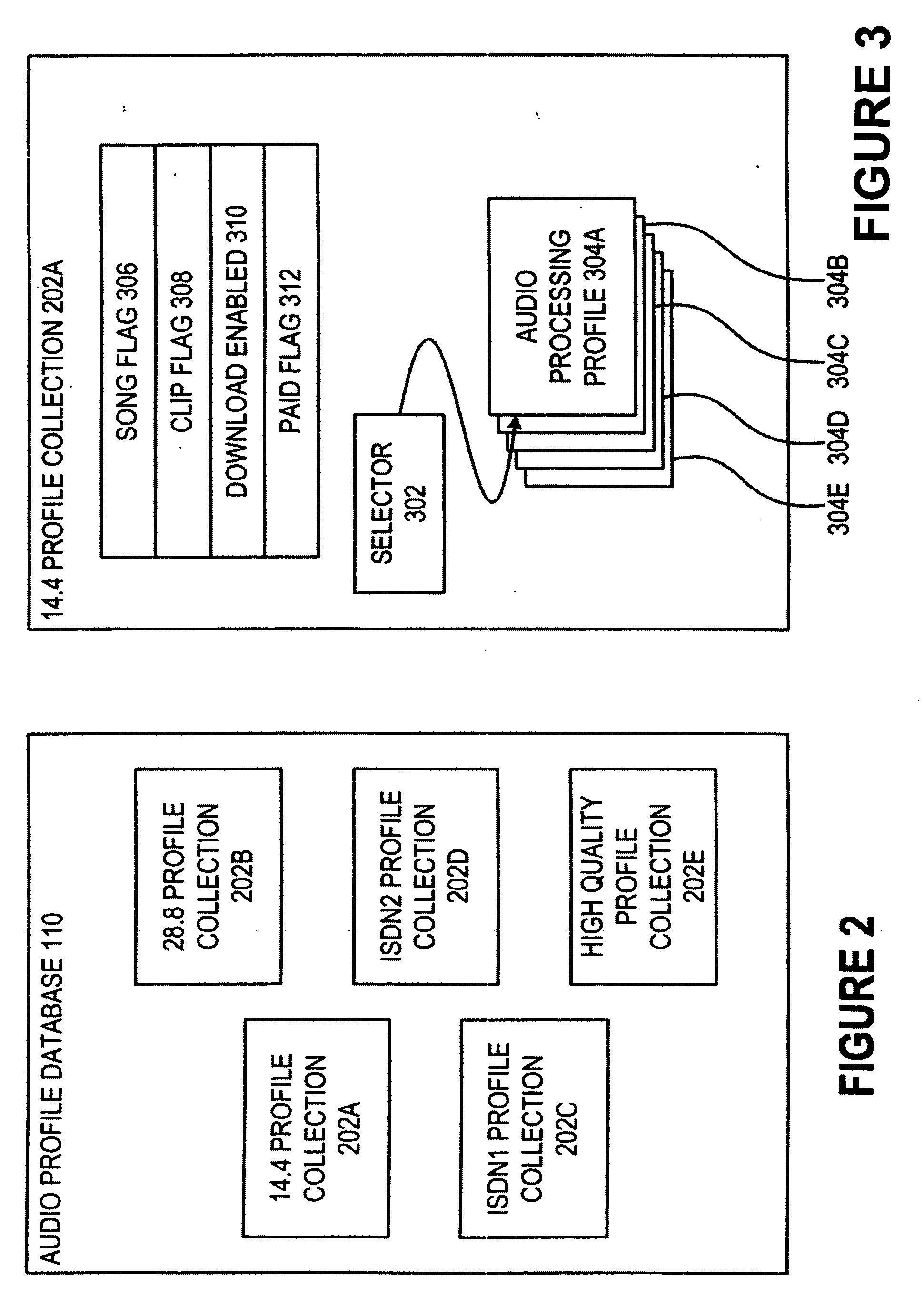 Digital audio signal filtering mechanism and method