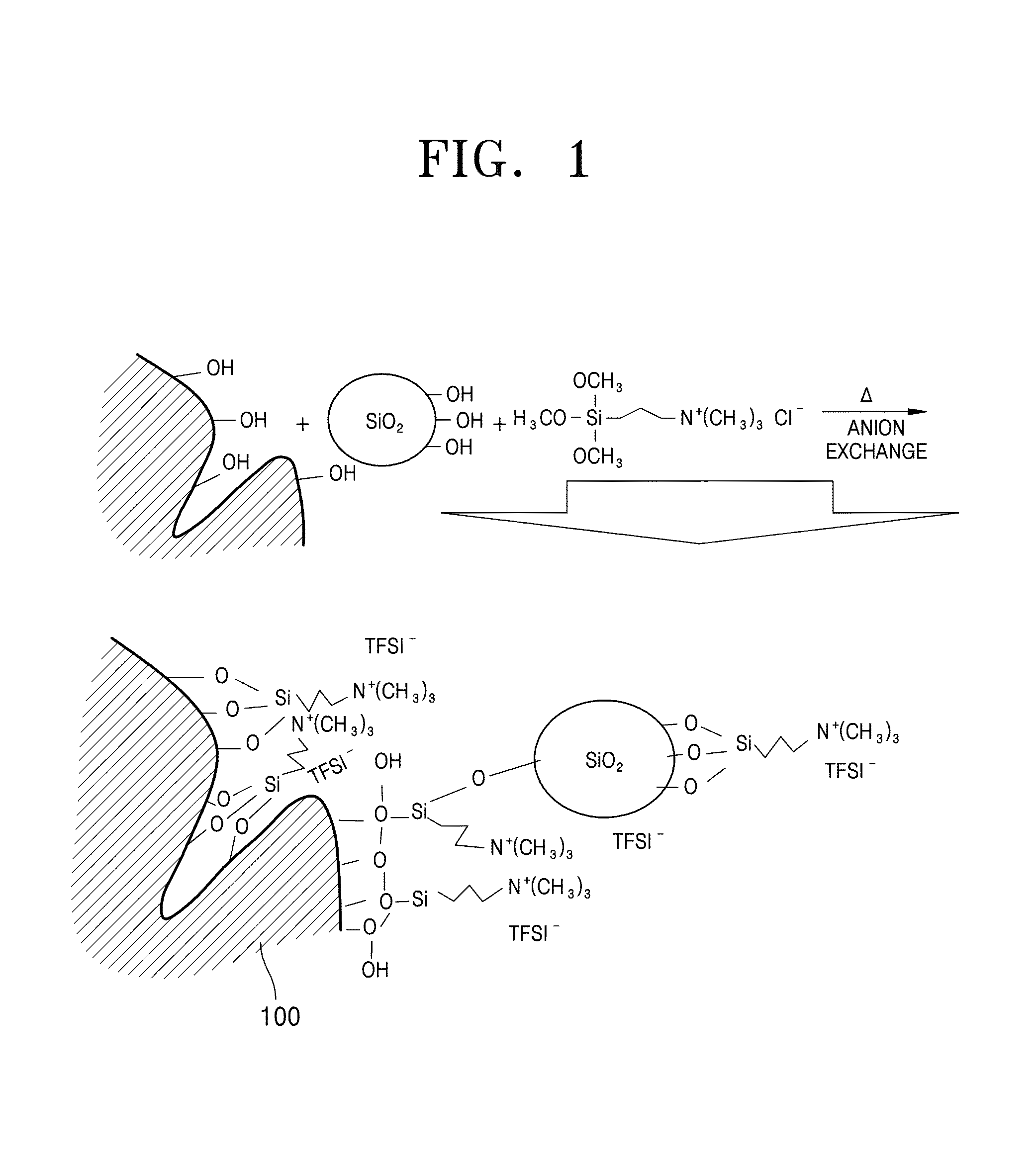 Cathode, lithium air battery including the same, and method of preparing the cathode