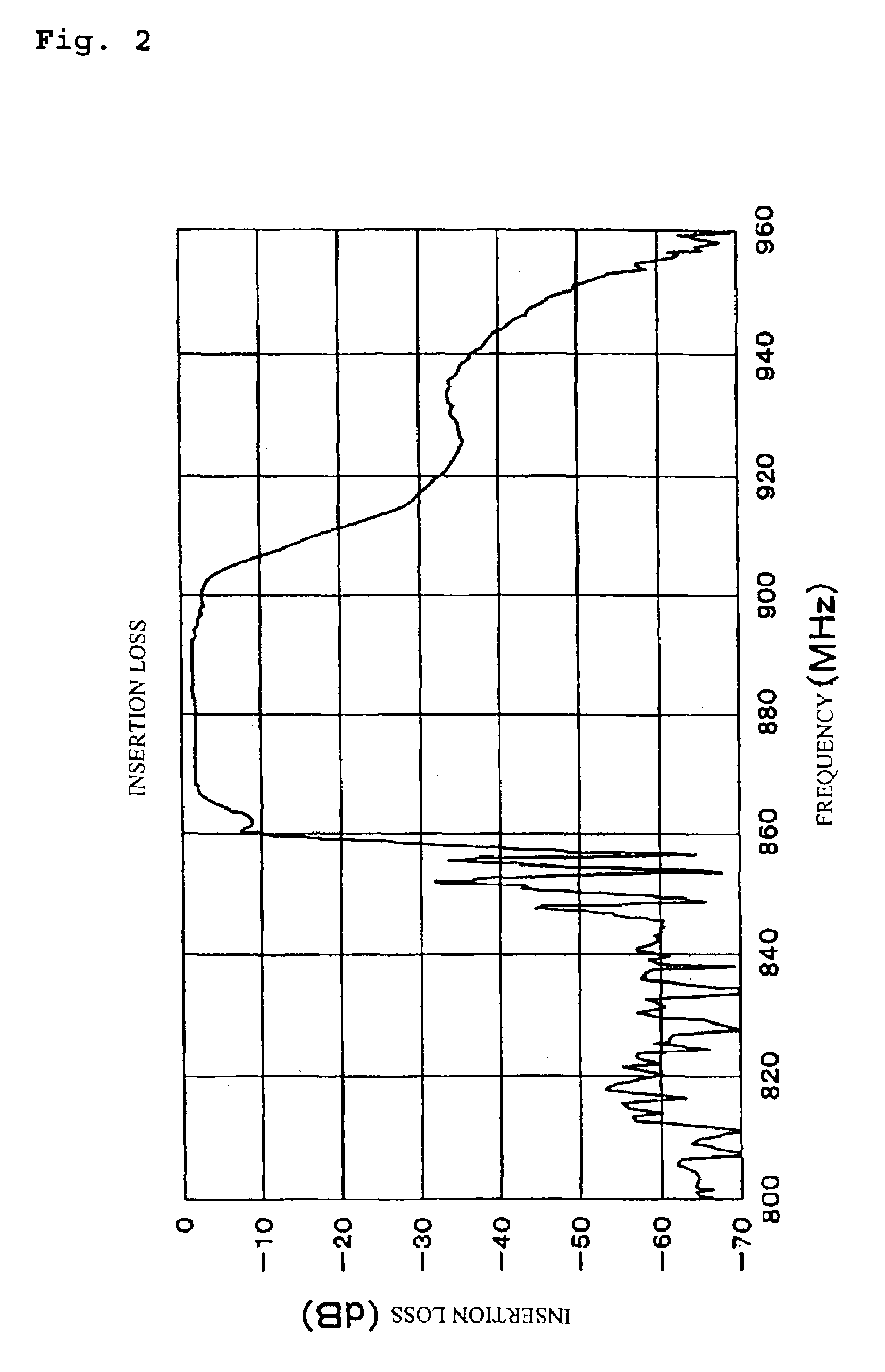 Surface acoustic wave filter apparatus having different structure reflectors