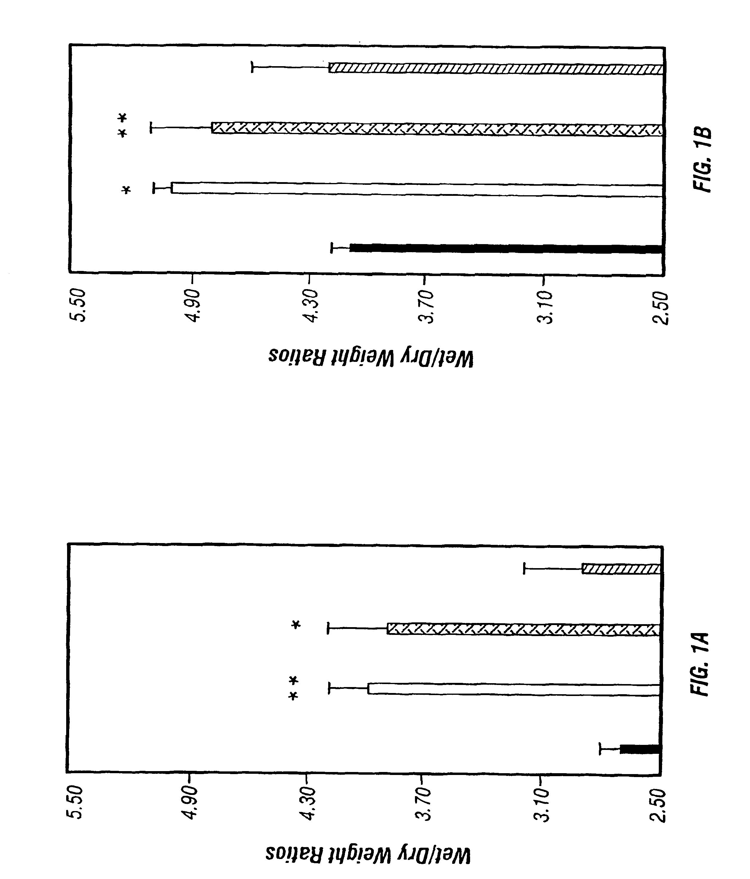 Compositions and methods for modifying toxic effects of proteinaceous compounds