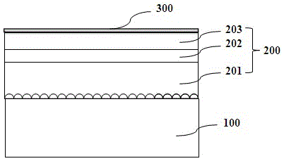 Manufacturing method for light emitting diode