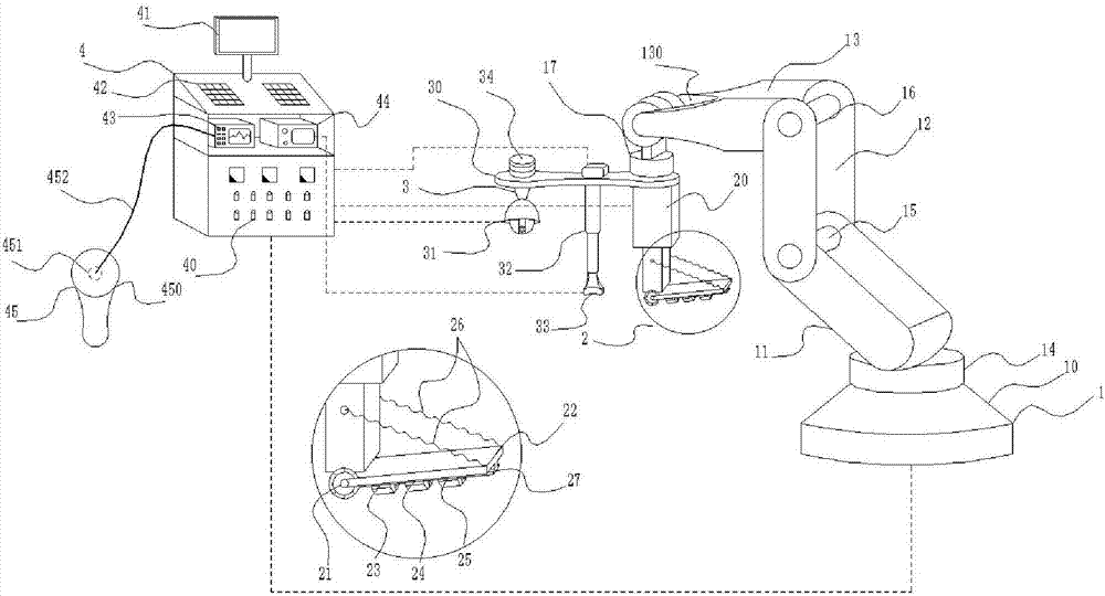 PICC (peripherally inserted central catheter) intelligent control operation instrument for chemotherapy on leukemia patients