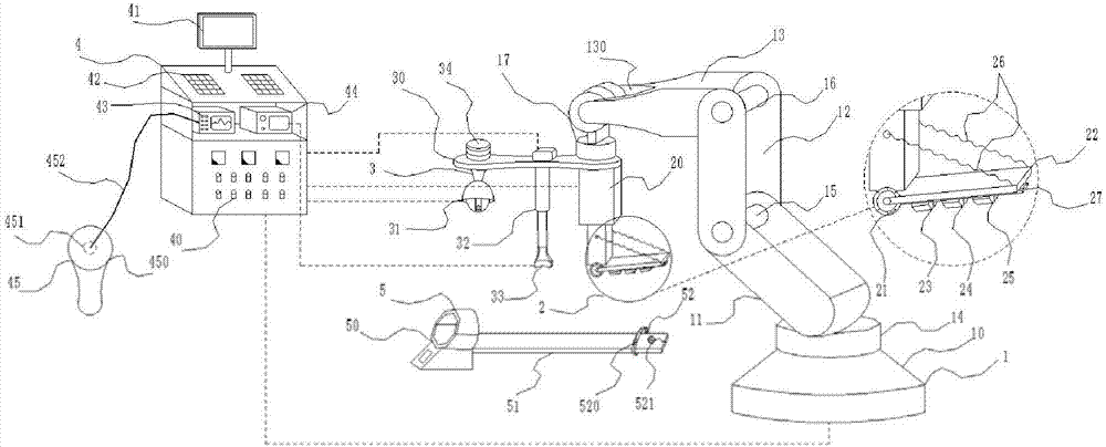 PICC (peripherally inserted central catheter) intelligent control operation instrument for chemotherapy on leukemia patients