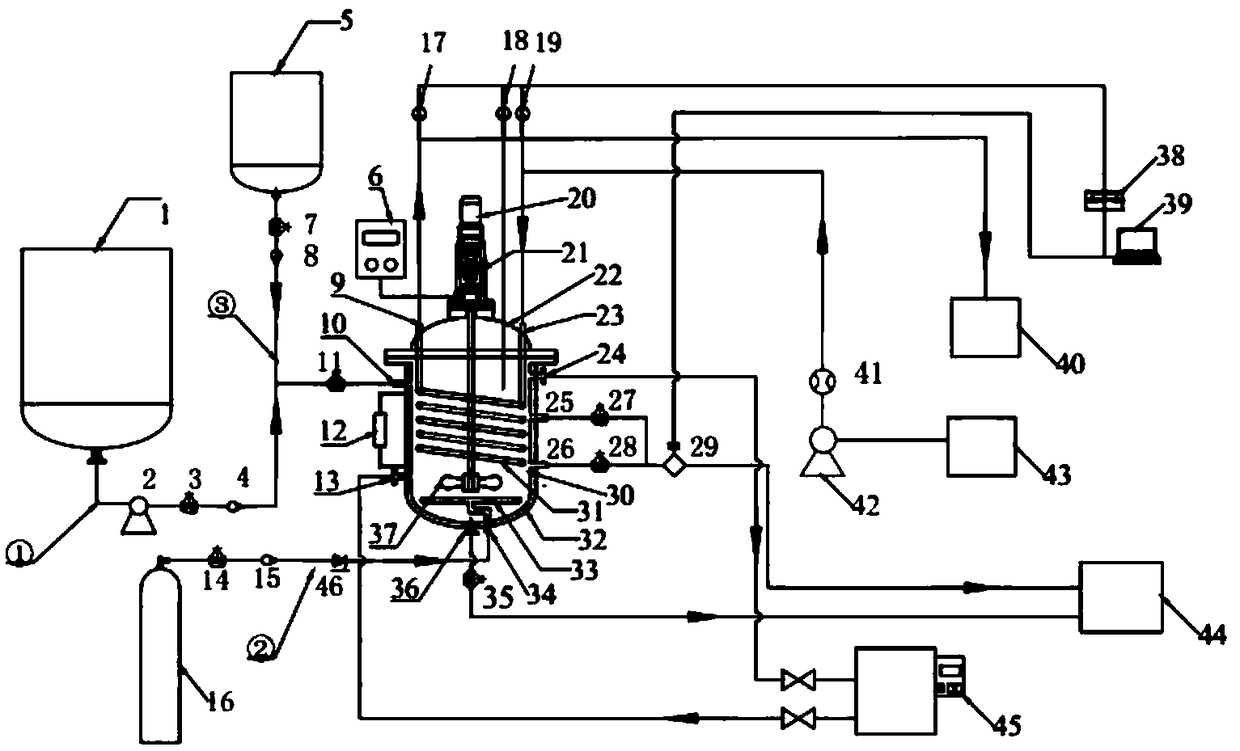 System and method for researching amplification effect of continuous stirring kettle