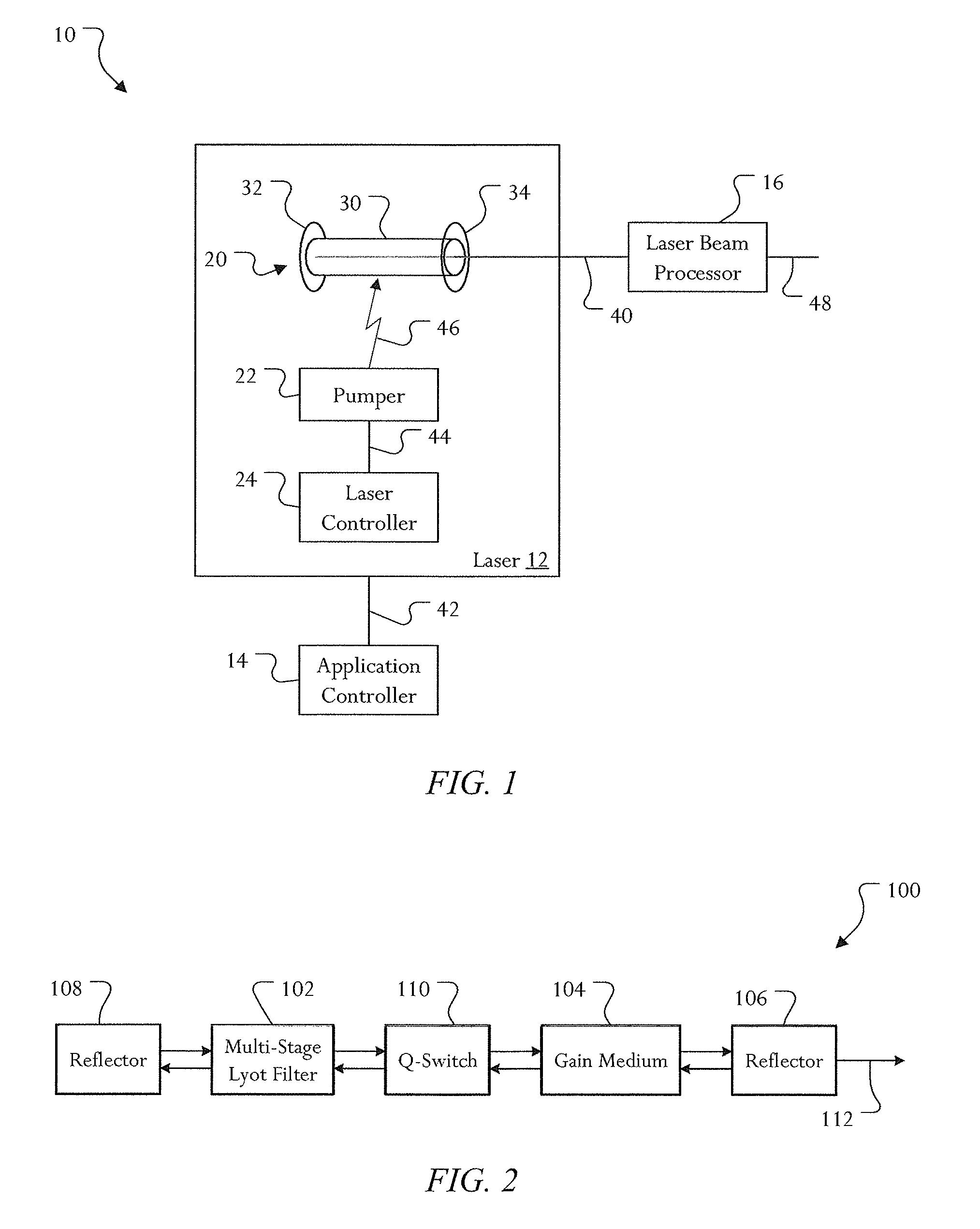 Multi-stage Lyot filter and method