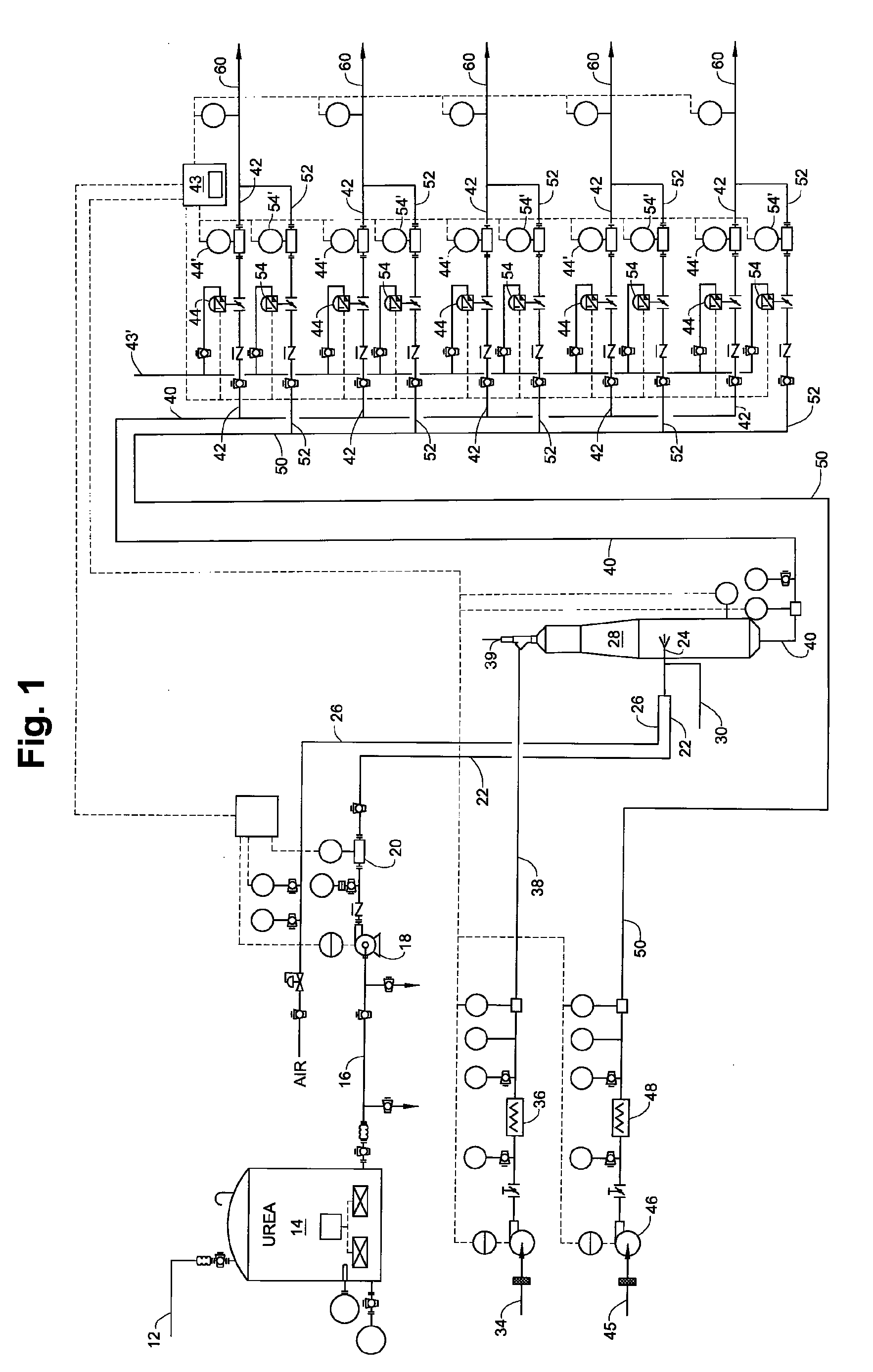 Selective catalytic NOx reduction process and control system