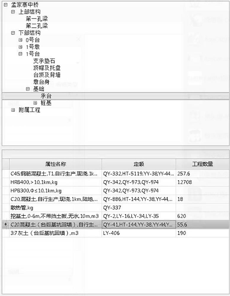 BIM model-based project budgeting method