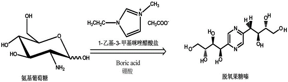 Method for preparing deoxyfructosazine through chitin biomass