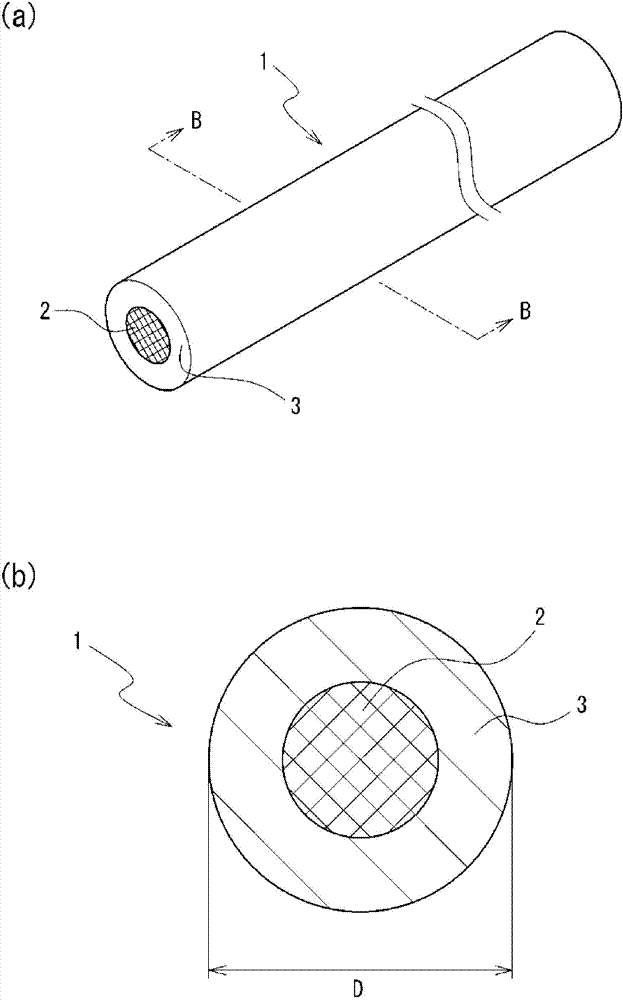 Wire coating material, insulated wire, and wire harness