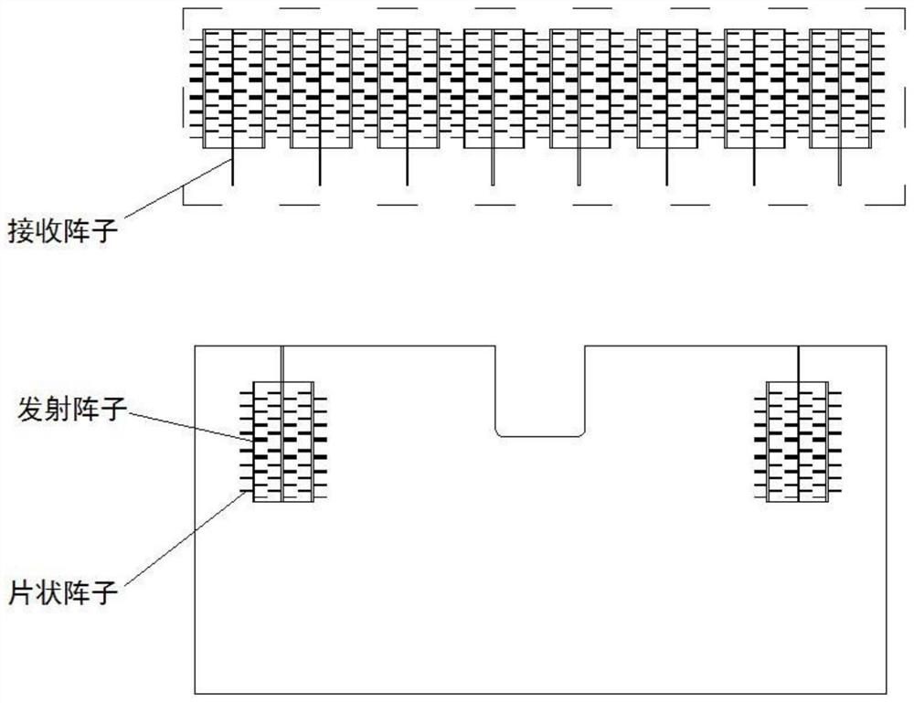 Multi-channel 77GHz low-profile microstrip antenna array structure