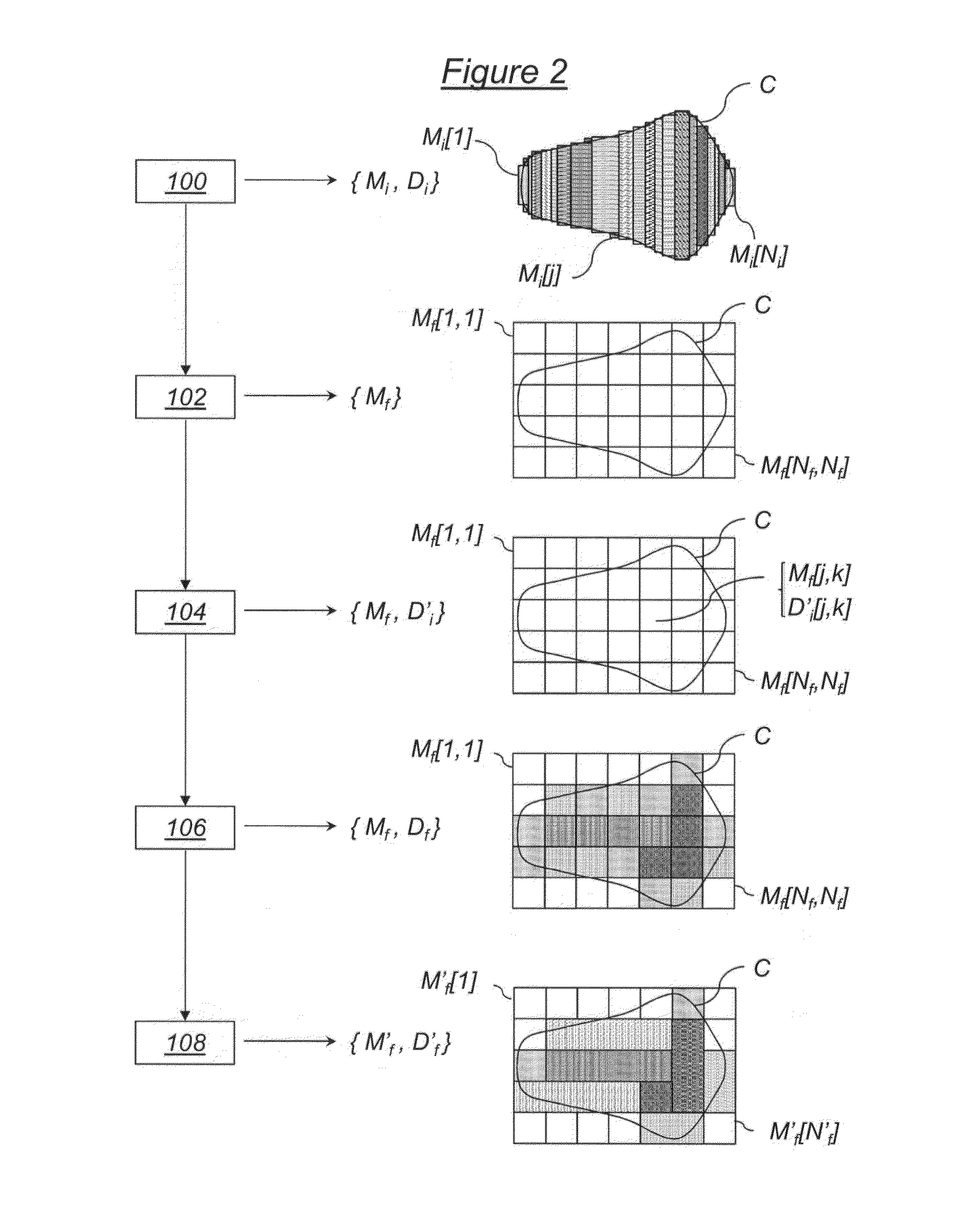 Method for preparing a pattern to be printed on a plate or mask by electron beam lithography, corresponding printed circuit design system and computer program