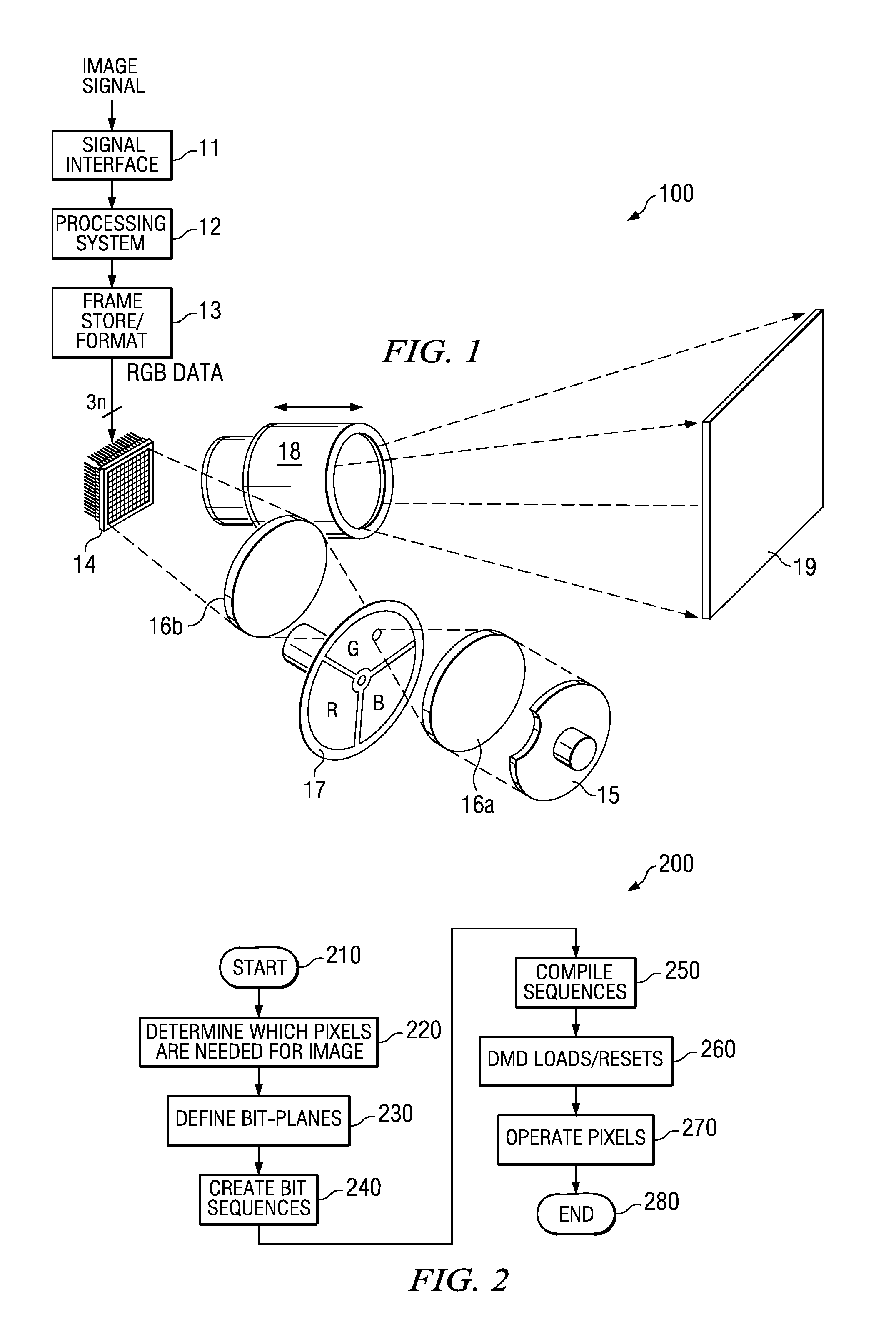 Digital system and method for displaying images using shifted bit-weights for neutral density filtering applications