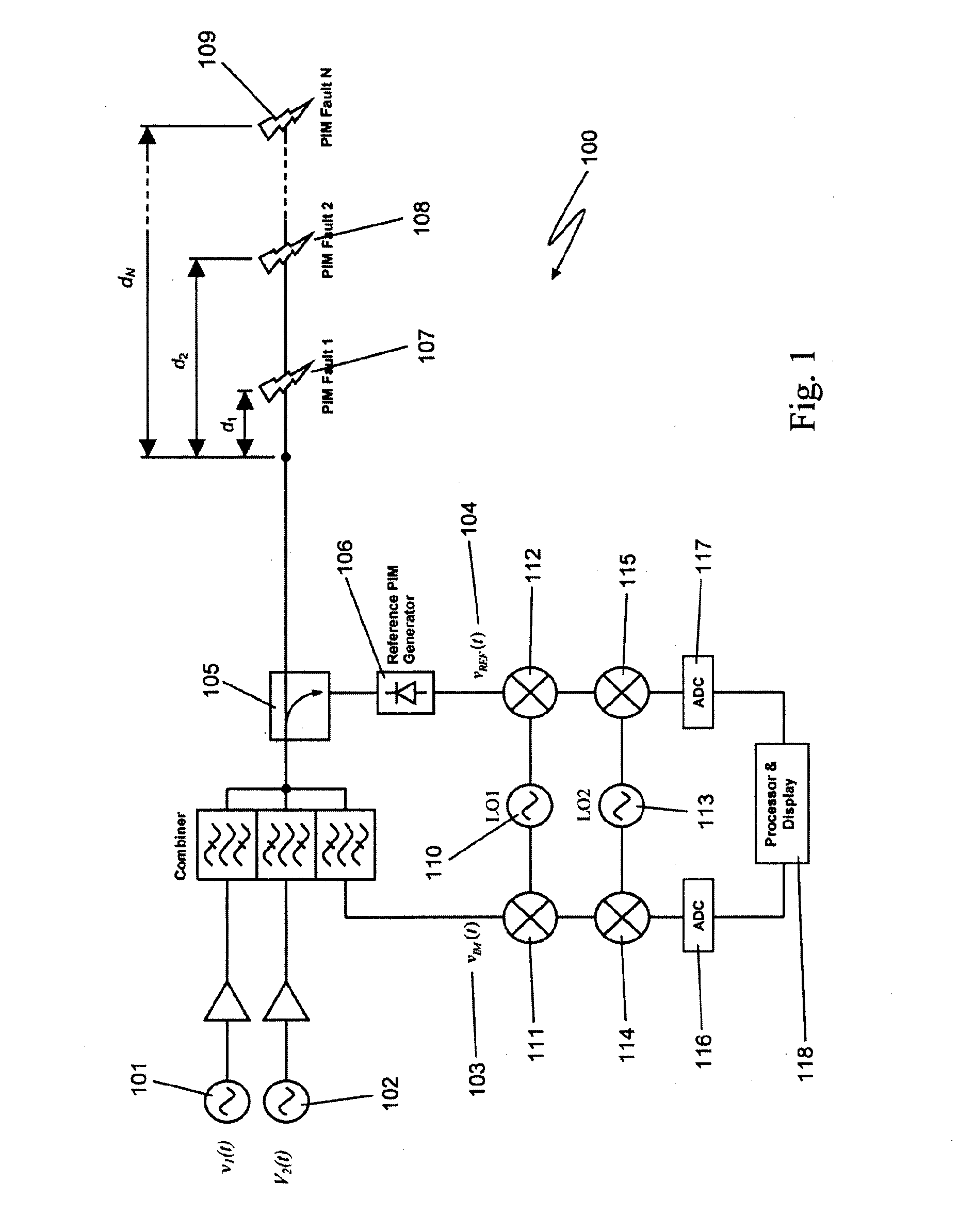 Method and apparatus for locating faults in communications networks