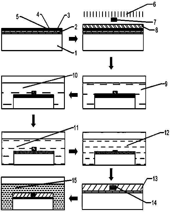 Polydimethylsiloxane film, flexible capacitive sensor and preparation method thereof