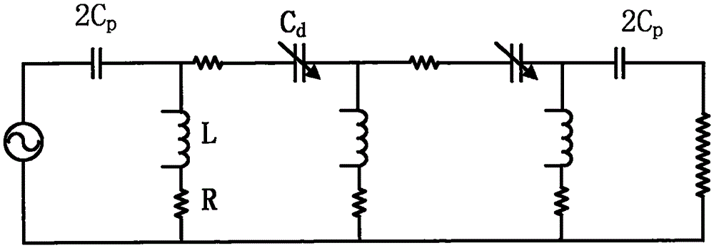 Nonlinear transmission line comb wave generation circuit for fundamental wave mixing