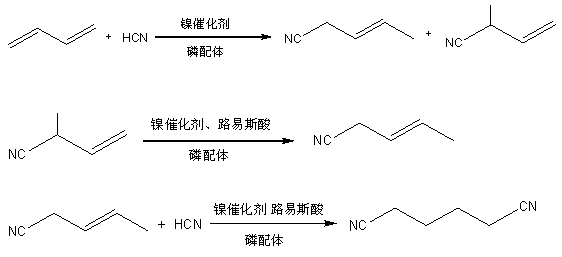 Method for synthesizing adiponitrile by isomerization liquid of 2-methyl-3-crotononitrile