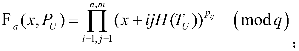 An intelligent terminal access control method based on attribute-based encryption