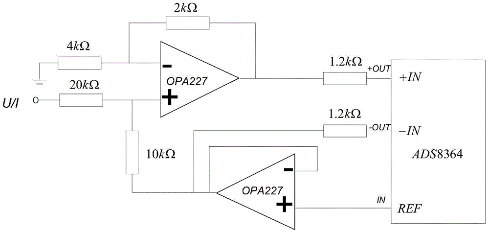 An AC-DC hybrid microgrid fault ride-through control device and method