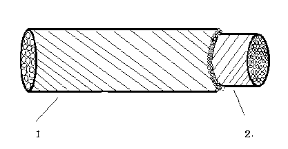 Manufacturing method for torsion balance composite yarn for knitting
