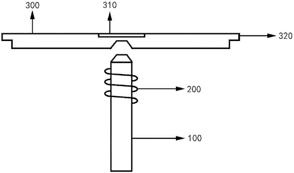 Fixing control device for tray heating and equipment of fixing control device