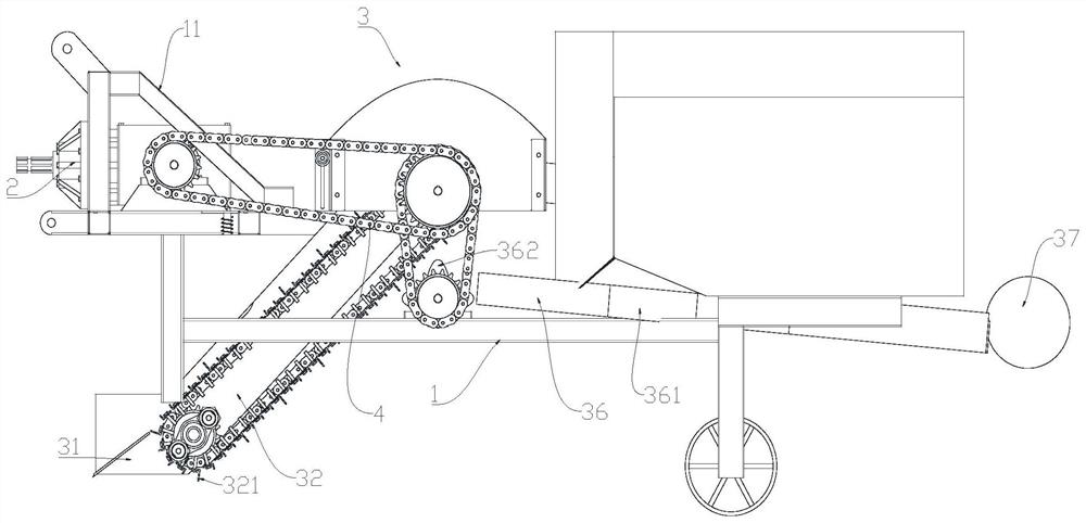 A peanut collection device for clay soil