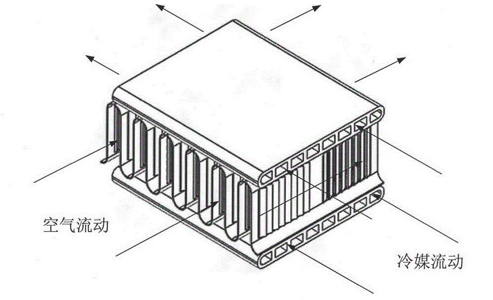 Tube fin type parallel flow heat exchanger