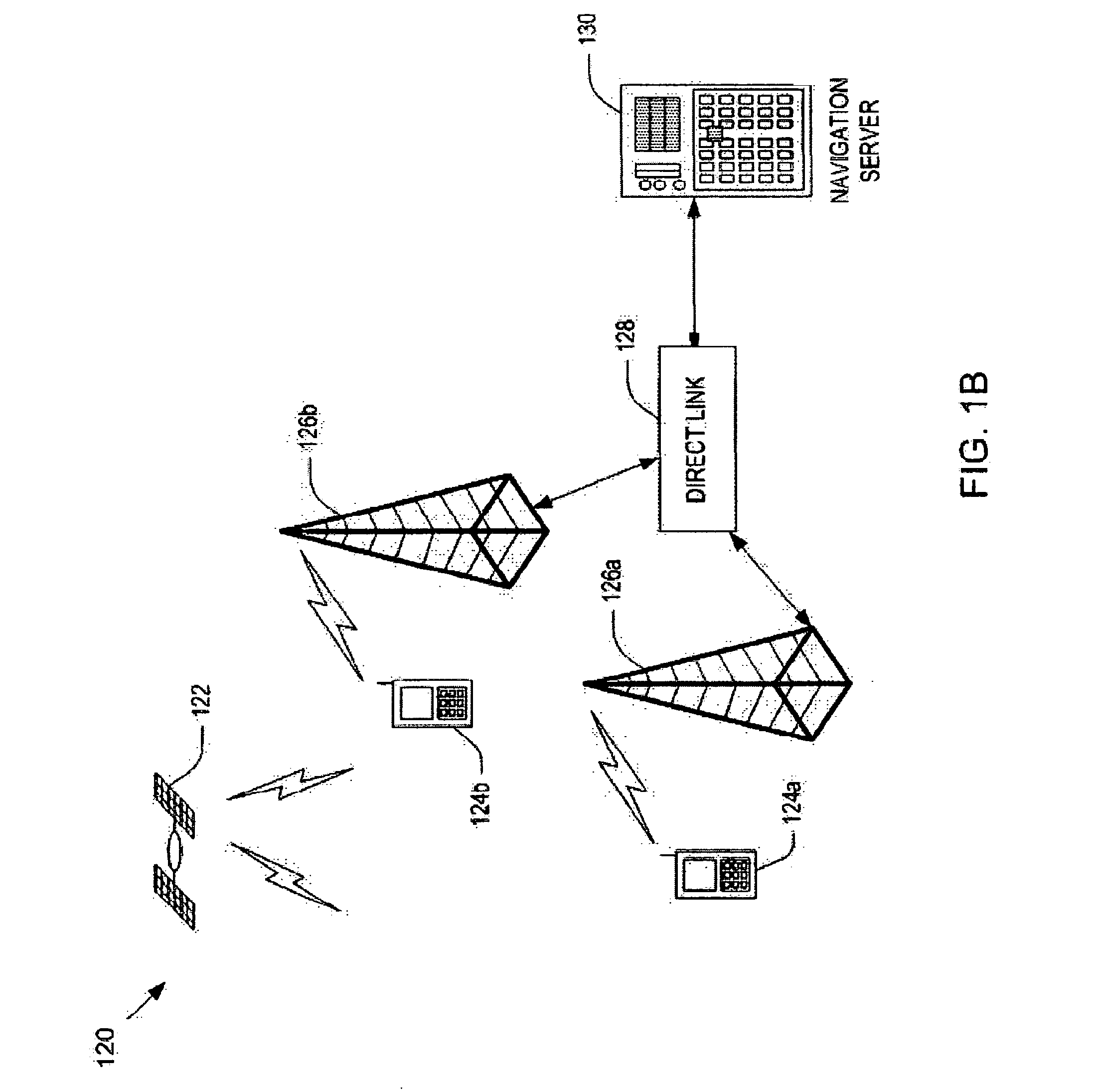 Method and system for multiple route navigation