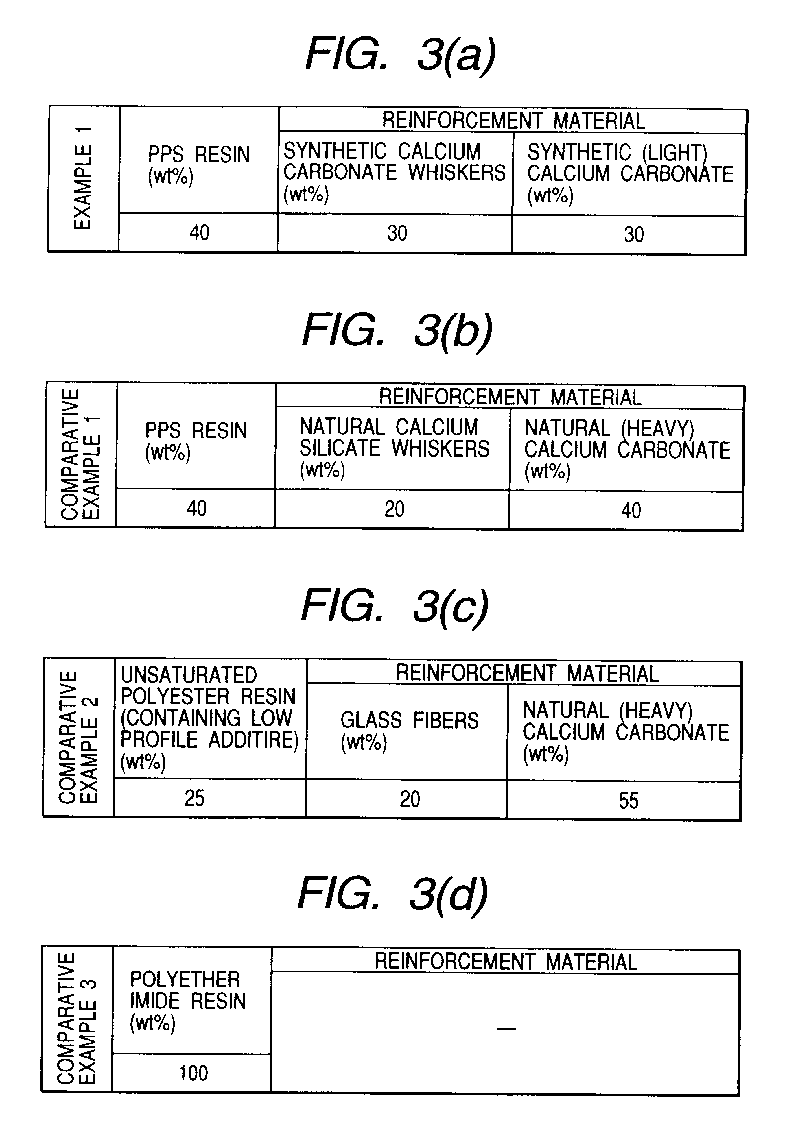 Lamp reflector and method of manufacturing the same