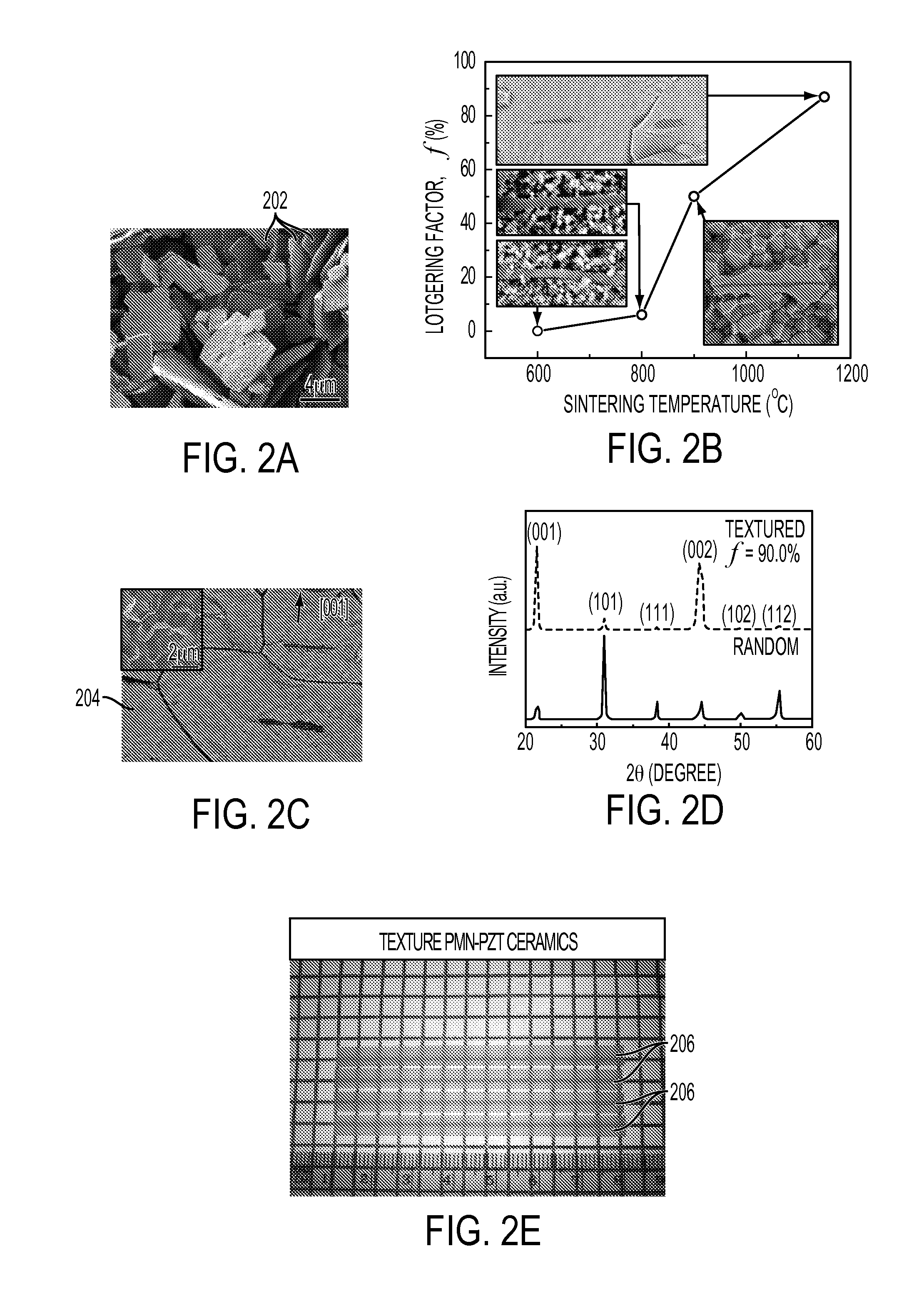 High performance textured piezoelectric ceramics and method for manufacturing same