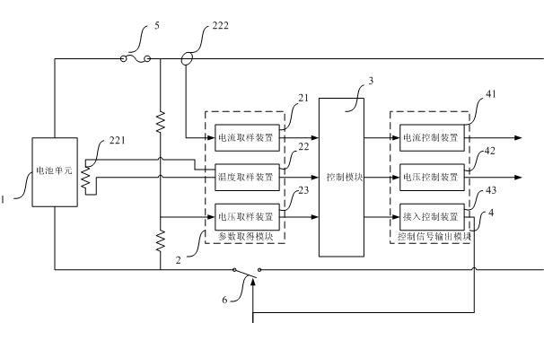 High-power battery device